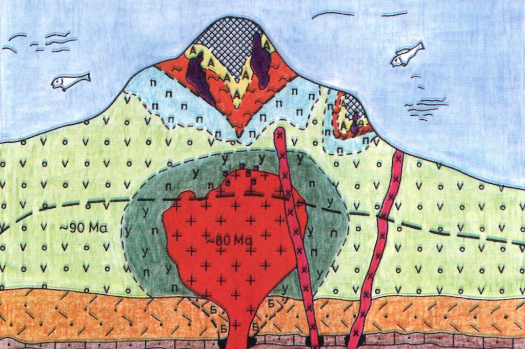 ЗА „КОРЕНИТЕ“ НА РАЗСИПНОТО ЗЛАТО НА&nbsp;ВИТОША